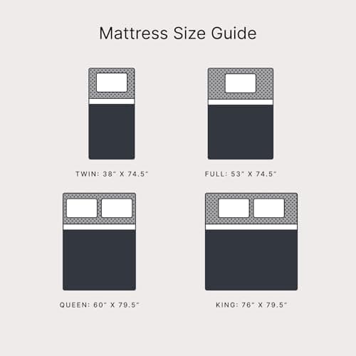 Signature Design by Ashley Queen Size Chime 8 Inch Medium Firm Innerspring Mattress with Pressure Relief Quilt Foam, Fiberglass Free, Mattress In A Box 7