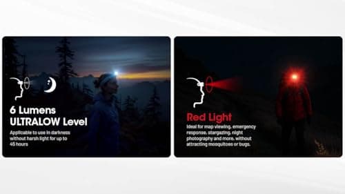 Nitecore NU25 MCT UL 400 Lumens Ultra Lightweight Headlamp, USB-C Rechargeable Sticker for Back Packing, Camping and Running 8