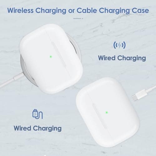 Leingee Charging Case for AirPods Pro 1st/2nd Generation, Charger Port for Airpod Pro 2nd/1st Replacement Charger Case Built-in 660 mAh Battery Support Wireless & Wired (Case pro 1/2 L Port) 5