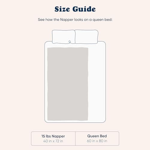 Bearaby Cotton Hand-Knit Weighted Blankets for Adults - Chunky Knit Blanket - Sustainable, Breathable, Organic, Cooling Weighted Blanket - Machine Washable (Moonstone Grey, 15 lbs, 40"x72") 5