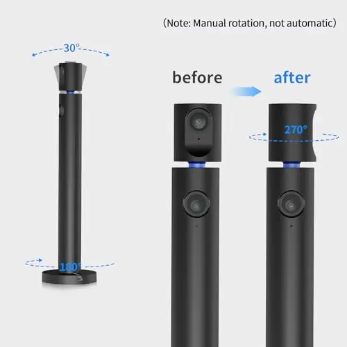 CZUR Halo X Pro Dual Webcam for PC, 1080P Web Camera with Microphone, USB Camera for Computer, 90° View, Plug & Play, Compatible with Windows&Mac, for TikTok/YouTube/Yahoo Messenger 6