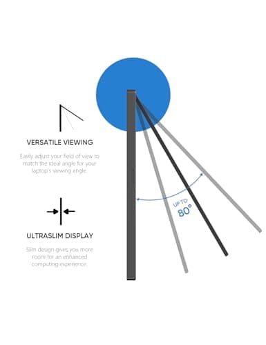 ARZOPA Portable Monitor & Sleeve,16.1'' 144Hz 1080P FHD Laptop Monitor & PU Sleeve Bag Combination 6