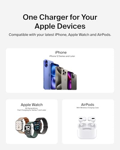 Belkin 3-in-1 MagSafe-Compatible iPhone Charger - Foldable Magnetic Qi2 Certified, MagSafe Charging Station for Phone, Apple Watch, AirPods - Wireless for Multiple Devices 5