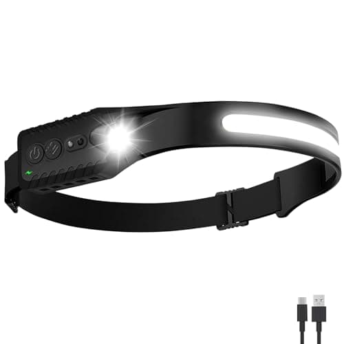 Nessciera Rechargeable LED Headlamp, 400 Lumens, USB-C, 5 Modes — Lightweight, Adjustable