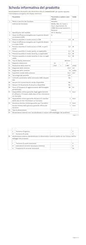 domyfan 14" Laptop Monitor Extender, FHD 1080P IPS Dual Laptop Screen Extender, HDMI/USB-A/Type-C Plug and Play for Windows, Mac, Chrome, Android, Xbox, Switch, PS5, Work with 13.3”-17” Laptops 12