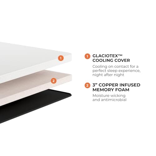 Brooklyn Bedding CopperFlex 301 Cooling Mattress Topper, King | CertiPUR-US Certified 6