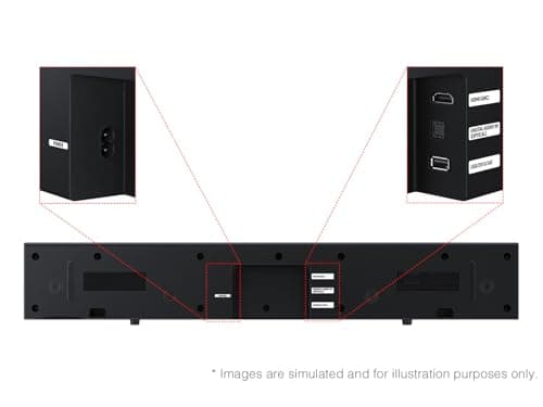 Samsung B-Series Soundbar HW B400F 2.0 ch Soundbar with Built in Subwoofer (2025 Model) One Remote Control, Surround Sound Expansion, Voice Enhance Mode 5