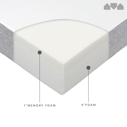 Milliard Memory Foam 5 Inch Narrow Cot Mattress,74" x 31" Cot for Bunk Bed, Daybed, Trundle, Or Bed Replacement, Narrow Trundle RV Compatible, Medium Firm Foam with Washable Cover (2 Pack) 7