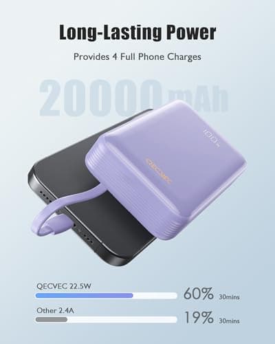 Qecvec Portable Charger 20000mAh, 22.5W Power Bank Fast Charging, High Capacity Cell Phone Portable Power Banks with for iPhone, Samsung, Android etc, Travel Essential (Purple) 4