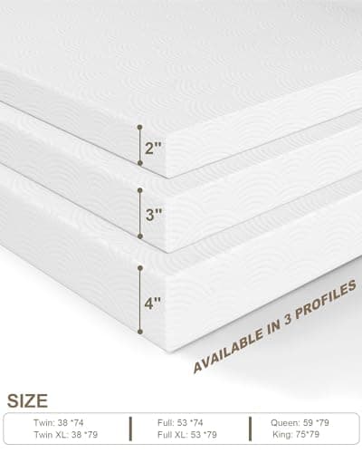 Zenzy 3" Twin Extra Long Firm Memory Foam Mattress Topper, [Removable] [Washable] Cover and [Adjustable] Straps, CertiPUR-US Certified Firm Mattress Topper Twin XL for College Dorm- White 8