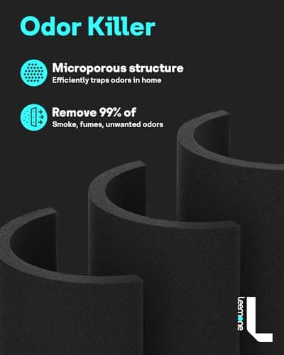 Leemone Core Mini Replacement Filter for LEVOIT Core Mini Air Purifiers,Core Mini-P, 3-in-1 HEPA, High-Efficiency Activated Carbon, Replace Part Core Mini-RF,2 Pack 5