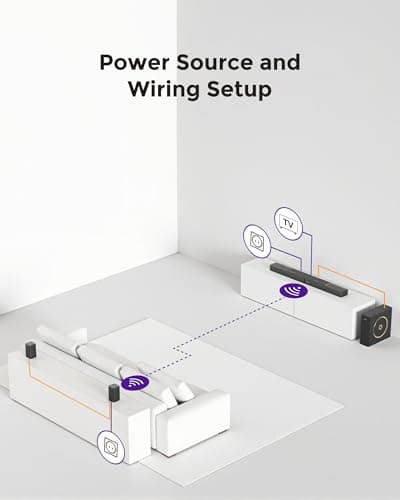 ULTIMEA 5.1.2ch Sound Bar with Dolby Atmos, Surround Sound System for TV with 2 Surround Speakers, Sound Bar for Smart TV, Soundbar for Home Theater, BT 5.4, HDMI eARC, Skywave F40 (New, 2025 Model) 9