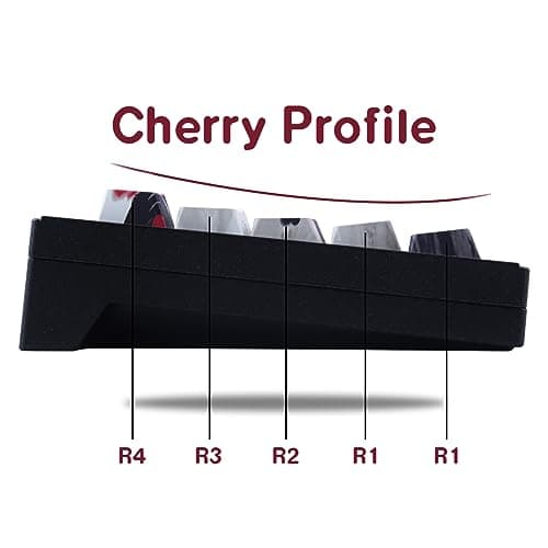Tsungup PBT Keycaps - Side Print Keycap Set,135 Keys Double Shot Shine Through Landscape Painting Custom Keycaps,Cherry Profile Keyboard Key caps for Cherry MX Switches Mechanical Keyboards 7