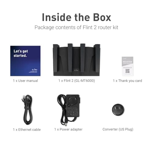 GL.iNet GL-MT6000 (Flint 2) WiFi 6 High Speed Gaming Routers for Wireless Internet, 2 x 2.5G Ethernet Ports for Fiber Optic Modem, Long Range Computer VPN WiFi Router, Home & Business 6