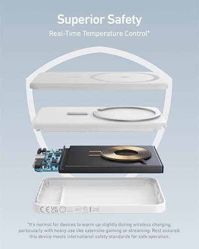 Anker 621 Magnetic Portable Charger (MagGo), 5,000mAh Wireless Power Bank with USB-C Cable, Magsafe-Compatible Battery Pack for iPhone 16/15/14/13/12 Series 5