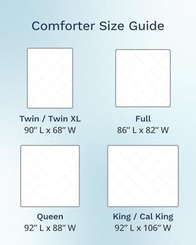 ViscoSoft Twin/Twin XL Microfiber All Seasons Down Alternative Quilted Comforter - Cooling Breathable Premium Soft Reversible Microfiber Duvet Blanket, White 9