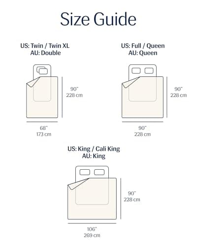 REST® Evercool® Cooling Comforter, Twin/Twin XL, Blanket for Hot Sleepers, All Season Bedding to Keep Cool for Night Sweats, Breathable Lightweight Blanket, 68"x90" Inches, Snow Ivory 9