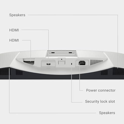 Dell S2725HS 27 Inch Monitor, FHD (1920x1080) Display, 100Hz Refresh Rate, 1500:1 Contrast Ratio, TÜV Rheinland Eye Comfort 4 Star, Integrated 2x5W Speaker, Height/Tilt/Swivel/Pivot- Ash White Color 11