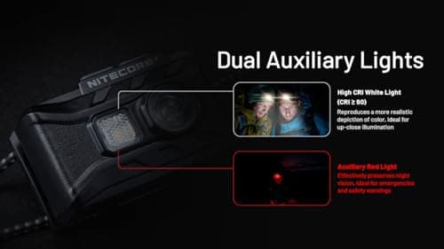 Nitecore NU20 Classic Ultralight Headlamp, 360 Lumen USB-C Rechargeable Lightweight for Backpacking, Camping, Running with Auxilary White and Red Light 8