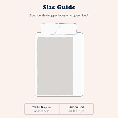 Bearaby Cotton Hand-Knit Weighted Blankets for Adults - Chunky Knit Blanket - Sustainable, Breathable, Organic, Cooling Weighted Blanket - Machine Washable (Moonstone Grey, 20 lbs, 45"x72") 5