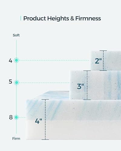 LINSY LIVING 3 Inch Mattress Topper Queen, Cooling Gel Infused Swirl Memory Foam, Soft Mattress Topper for Firm Mattress, CertiPUR-US Certified Bed Topper, Queen Size 5