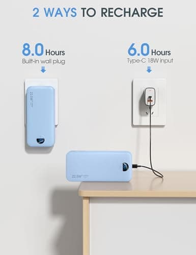 citicr Portable Charger Power Bank, 20000mAh 22.5W USB C Fast Charging with Built-in Cables & Wall Plug, External Battery Pack with LED Display, Travel Essentials for iPhone, iPad, Samsung Blue 6