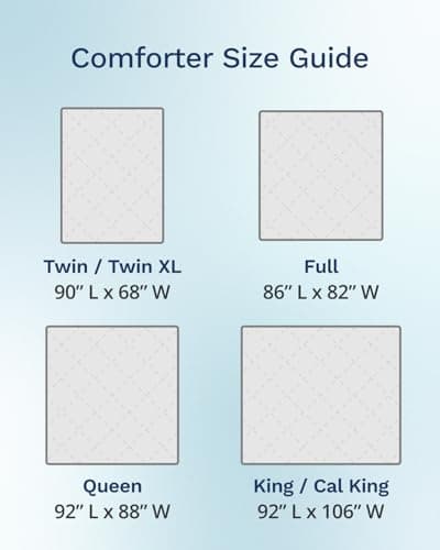 ViscoSoft Twin/Twin XL Microfiber All Seasons Down Alternative Quilted Comforter - Cooling Breathable Premium Soft Reversible Microfiber Duvet Blanket, Light Gray/Dark Gray 9