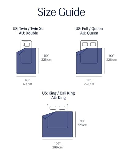 REST® Evercool® Cooling Comforter, Twin/Twin XL, Blanket for Hot Sleepers, All Season Bedding to Keep Cool for Night Sweats, Breathable Lightweight Blanket, 68"x90" Inches, Midnight Blue 9