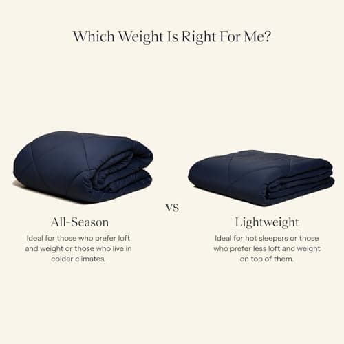 SLUMBER CLOUD UltraCool Comforter 6