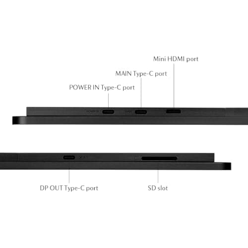 SOTSU FlipAction Pro 16" Gen2 Premium Portable Monitor | Super Compact | Pivot Rotate | 2560x1600 DCI P3 | 120Hz | 400 Nits | Full Metal CNC | Perfect Match for Mac and Windows (Universe Black) 5