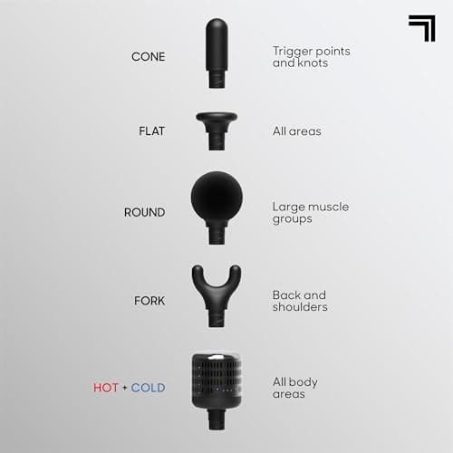 Sharper Image Deep Tissue Percussion Massage Gun, Powerboost Move Evo Hot & Cold Rechargeable Handheld Massager, 4 Adjustable Speeds, 5 Attachment Heads & Carrying Case, for Muscle Pain Relief, Blue 6