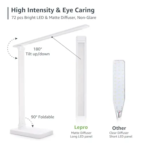 Lepro LED Desk Lamp, Metal Desk Light 9.5W 800lm, Forbes Vetted Best Task Lamp, 5 Color Modes 5 Brightness Level, Dimmable Home Office Desktop Lamp for Reading, Crafting, Sewing, Puzzle, Nail, White 6