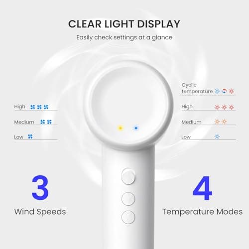 Beauti Flow Hair Dryer, High-Speed Ionic Blow Dryer, 110,000 RPM Low Noise Thermo-Control HairDryer, for Curly Hair for Home Travel Salon, No Heat Damage Care 6