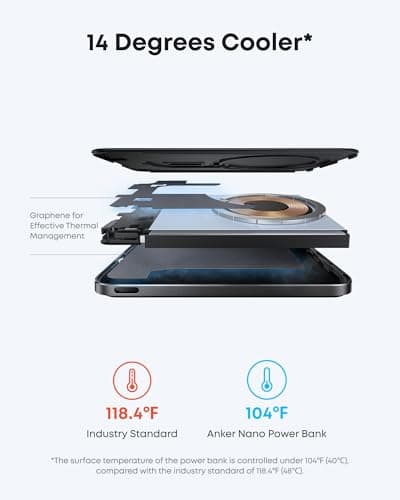 Anker Nano Power Bank, Ultra-Slim 5,000mAh Magnetic Battery Pack, Qi2 Certified 15W Max Ultra-Fast MagSafe-Compatible Portable Charger, Ergonomic Design, for iPhone 16/15/14/13/12 Series Only 5