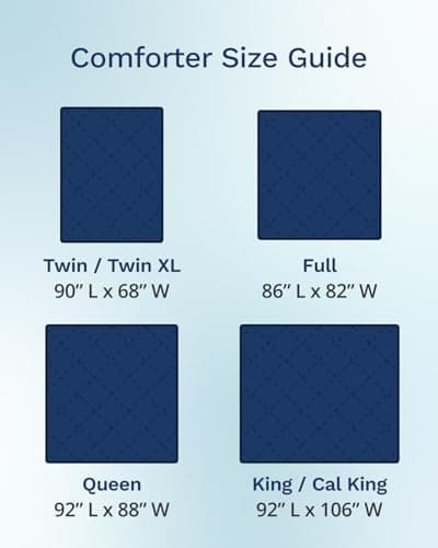ViscoSoft Queen/Short Queen Microfiber All Seasons Down Alternative Quilted Comforter - Cooling Breathable Premium Soft Reversible Microfiber Duvet Blanket, Light Blue/Dark Blue 9