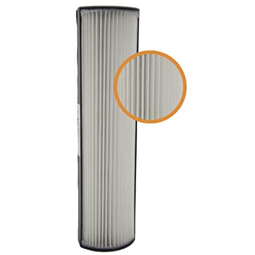 Filter-Monster – Replacement Filters, 2 Pack – Compatible with Therapure TPP440F Filter for Therapure Air Purifier TPP440, TPP540, and TPP640 Air Purifiers 5