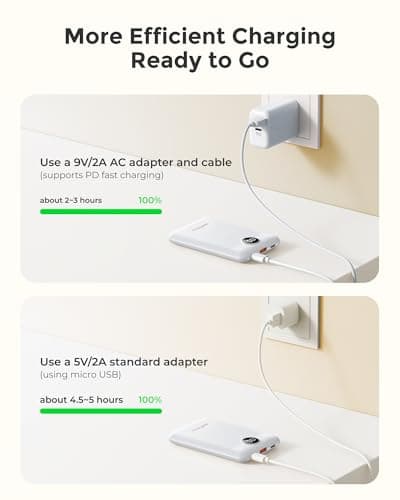 WeeFancy Small Portable Charger 10000mAh, Mini Power Bank with LED Display, 22.5W PD Fast Charging USB-C Battery Pack, Compact Lightweight Travel Charger Compatible with iPhone Samsung Android, White 6