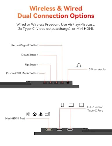 16" 2.5K Wireless Portable Monitor Battery-Powered, Support AirPlay Miracast, 2560×1600P IPS USB-C HDMI External Monitor, 2nd Screen for Laptop MacBook PC Phone Tablet, w/Built-in Battery(4- 5H) 7