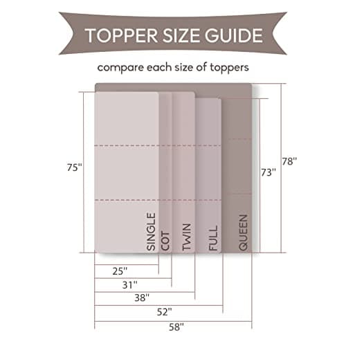 SINWEEK Memory Foam Folding Mattress, 4 Inch Foldable Trifold Mattress Topper, CertiPUR-US Certified Guest Bed with Cooling Cover & Waterproof Lining 5