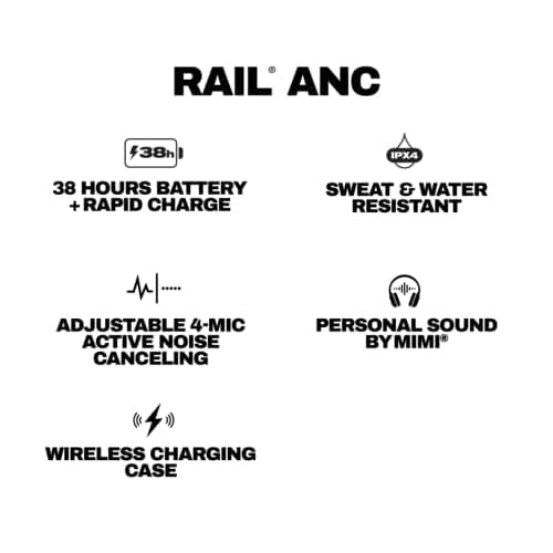 Skullcandy Rail ANC Wireless Earbuds, Bluetooth Headphones, Active Noise Cancelling, Up to 38 Hours Battery, Microphone for iPhone Android, Customizable via Skull-iQ App - True Black 9