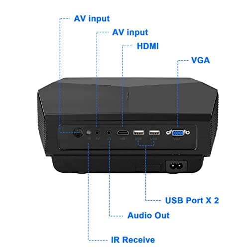 ele ELEOPTION LED Projector 1080P, Full HD Video Movie Projector for Business PowerPoint Presentation Home Theater, Compatible with Laptop Phone Android TV AV HDMI USB 6