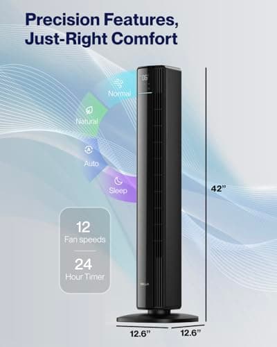 Della 42" Smart Tower Fan, Ultra Quiet 23dB Cooling Fan with 12 Speeds, 90° Oscillating, 28ft/s Airflow, DC Motor, 24H Timer, Voice/App/Remote Control for Bedroom 6