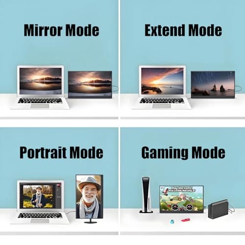 AHXJKA 16.1" 144Hz Portable Monitor for Gaming with Kickstand- HDR Eye Careful, 100% sRGB FHD IPS HDR Portable Monitor for Laptop with Built-in Speakers Compatible with Laptop PC Phone PS5/4 Switch 4