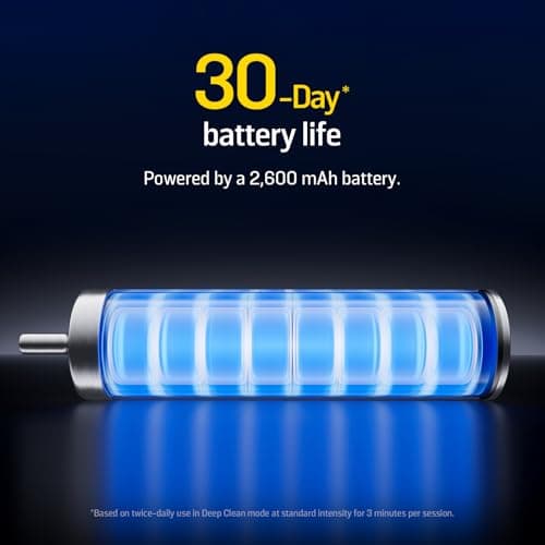 Soocas NEOS II - 2-in-1 Electric Toothbrush and Water Flosser, Advanced Electric Toothbrush for Adults, Portable Oral Irrigator, Travel-Friendly Water Flosser, Effective Plaque Removal, Pearl White 6