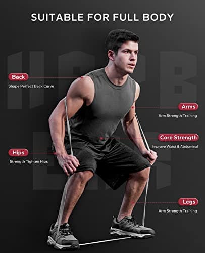 Pull Up Assistance Bands, HAPBEAR Resistance Band Set of 5, Long Power Workout Rubber Bands with Door Anchor, Strength Heavy Duty Exercise Bands for Powerlifting Stretching Fitness Training 5