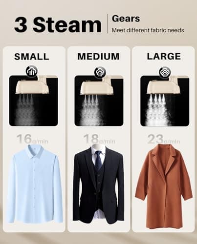 1200W Portable Travel Steamer Iron for Clothes - 4 Modes, LCD Display, 10S Fast Heating, 180° Swivel Handle, Powerful Wrinkle Remover for Home, Dorm, and Travel – White 5