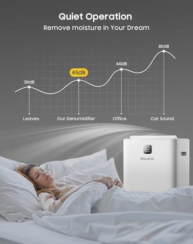 150 Pints Dehumidifier with Pump, 8000 Sq.Ft Dehumidifier for Basement with Drain Hose & 2.11 Gal Water Tank, Large Dehumidifiers for Large Room Warehouses Commercial and Home (150 pint) 6