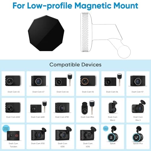4 Pack Adhesive Replacement Magnet Piece for Garmin Low-Profile Magnetic Mount,Only Windshield Sticky Piece No Mount,for Garmin Dash Cam Mount 45/46/47/55/56/57/65W/66W/67W/Tandem/Speak Plus 5