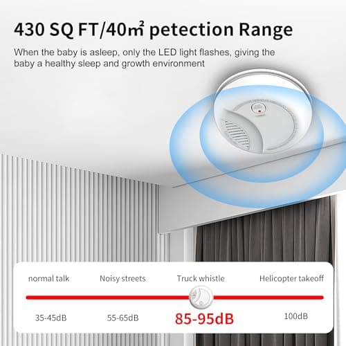 Fire Alarms Smoke Detectors, Photoelectric Sensor Smoke Alarm Battery Operated, Fire Alarm with Test Button & Low Battery Signal, LED Warning Light 85 dB Alarm Sound for Bedroom and Home, 1 Pack 4