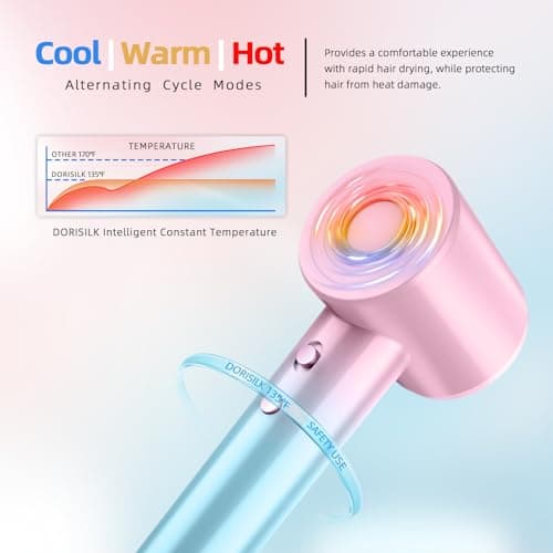 DORISILK Ionic Hair Dryer 110,000 RPM High Speed, Professional Blow Dryers for Salon Home Use, Portable Blowout Hair Dryers Lightweight with Nozzle Hot & Cold Selection Gift for Women Girl, Pink Blue 7